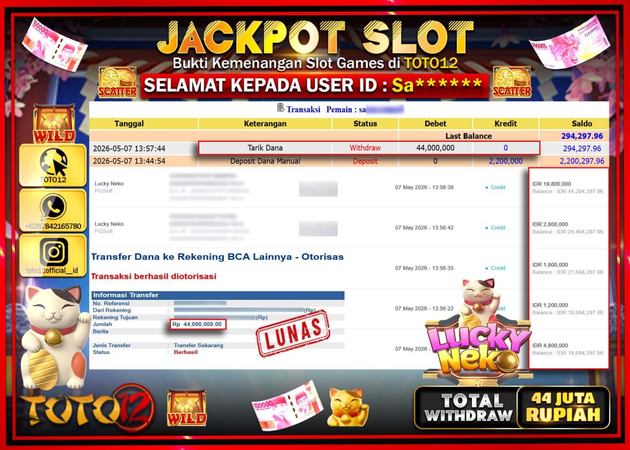 HANYA DI TOTO12 JP PASTI DI BAYAR LUNAS DAN CEPAT!!!!!! JACKPOT SLOT GAME (LUCKY NEKO) Rp44.000.000!!!!