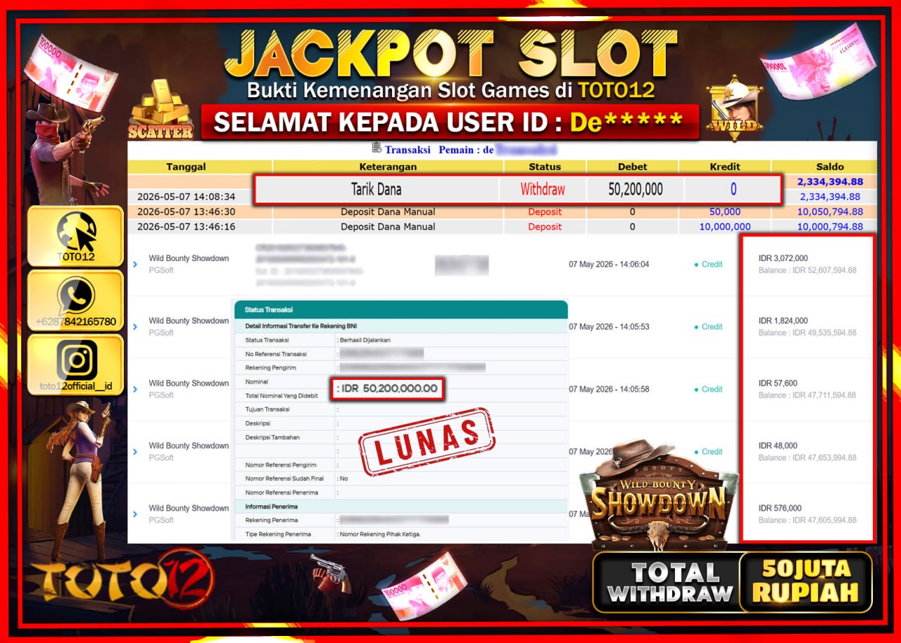 HANYA DI TOTO12 JP PASTI DI BAYAR LUNAS DAN CEPAT!!!!!! JACKPOT SLOT GAME (WILD BOUNTY SHOWDOWN) Rp50.200.000!!!!
