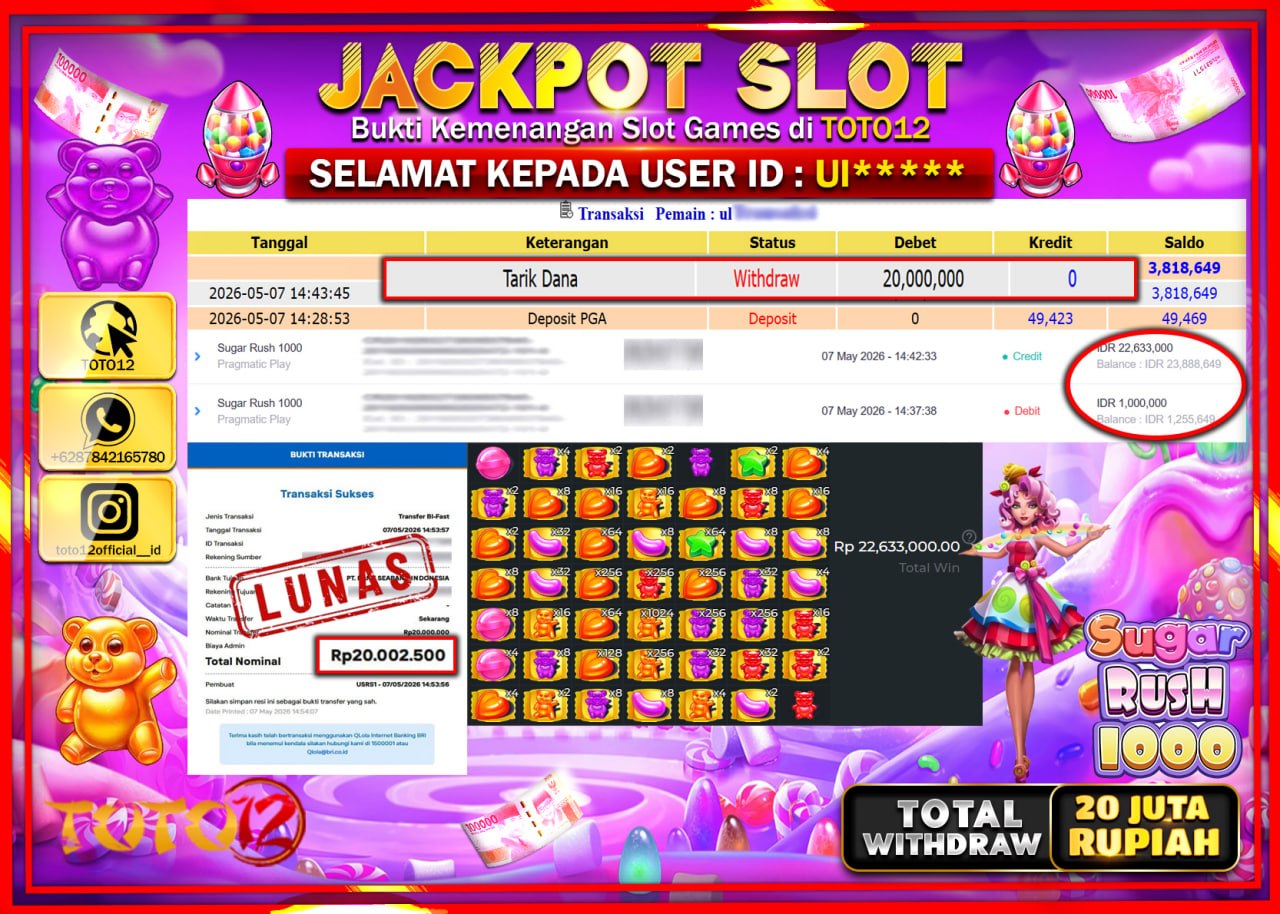 HANYA DI TOTO12 JP PASTI DI BAYAR LUNAS DAN CEPAT!!!!!! JACKPOT SLOT GAME (SUGAR RUSH 1000) Rp20.000.000!!!!