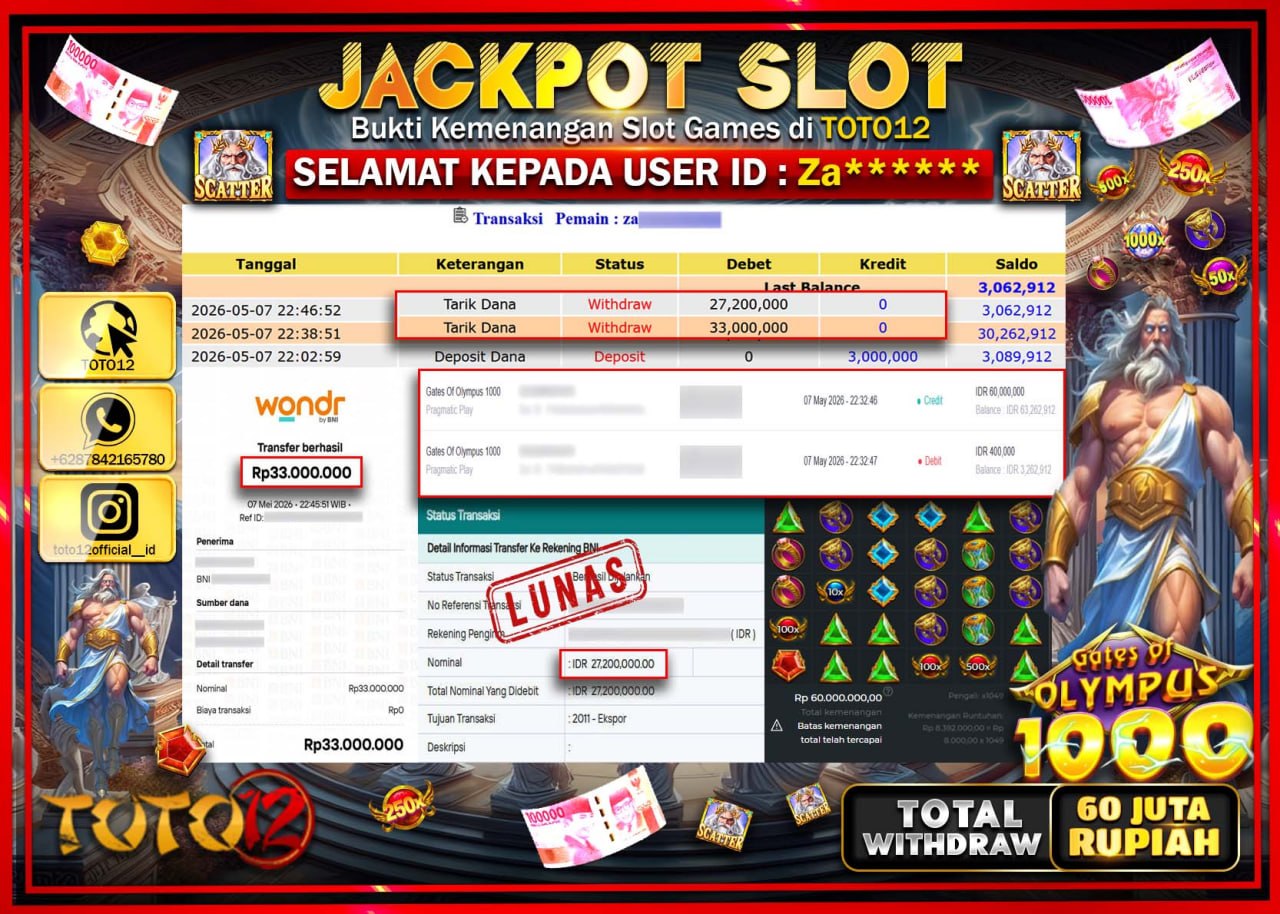 HANYA DI TOTO12 JP PASTI DI BAYAR LUNAS DAN CEPAT!!!!!! JACKPOT SLOT GAME (GATES OF OLYMPUS 1000) Rp60.200.000!!!!