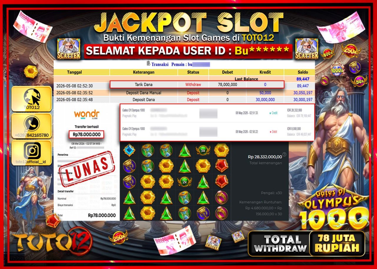 HANYA DI TOTO12 JP PASTI DI BAYAR LUNAS DAN CEPAT!!!!!! JACKPOT SLOT GAME (GATES OF OLYMPUS 1000) Rp78.000.000!!!!