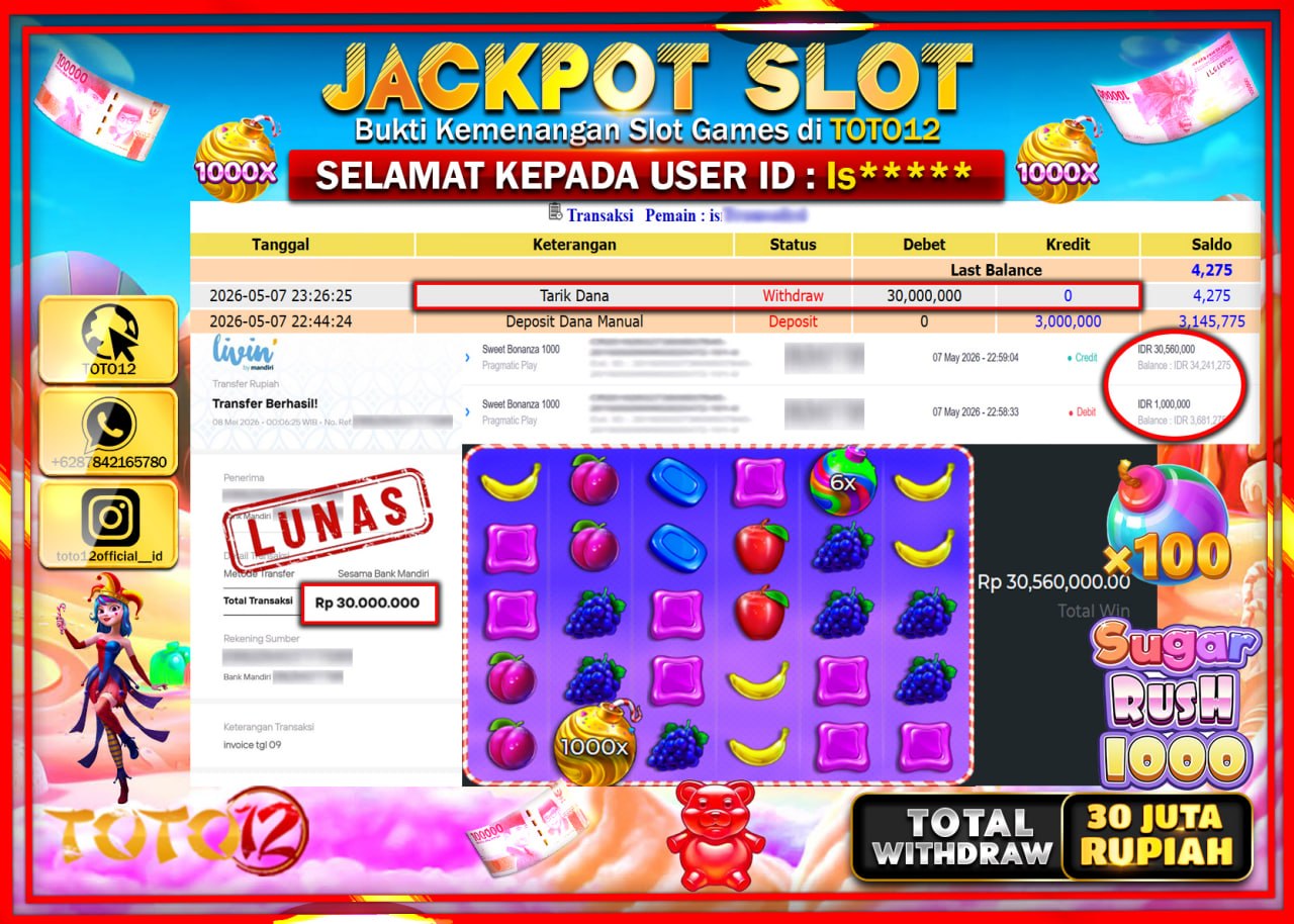 HANYA DI TOTO12 JP PASTI DI BAYAR LUNAS DAN CEPAT!!!!!! JACKPOT SLOT GAME (SUGAR RUSH 1000) Rp30.000.000!!!!