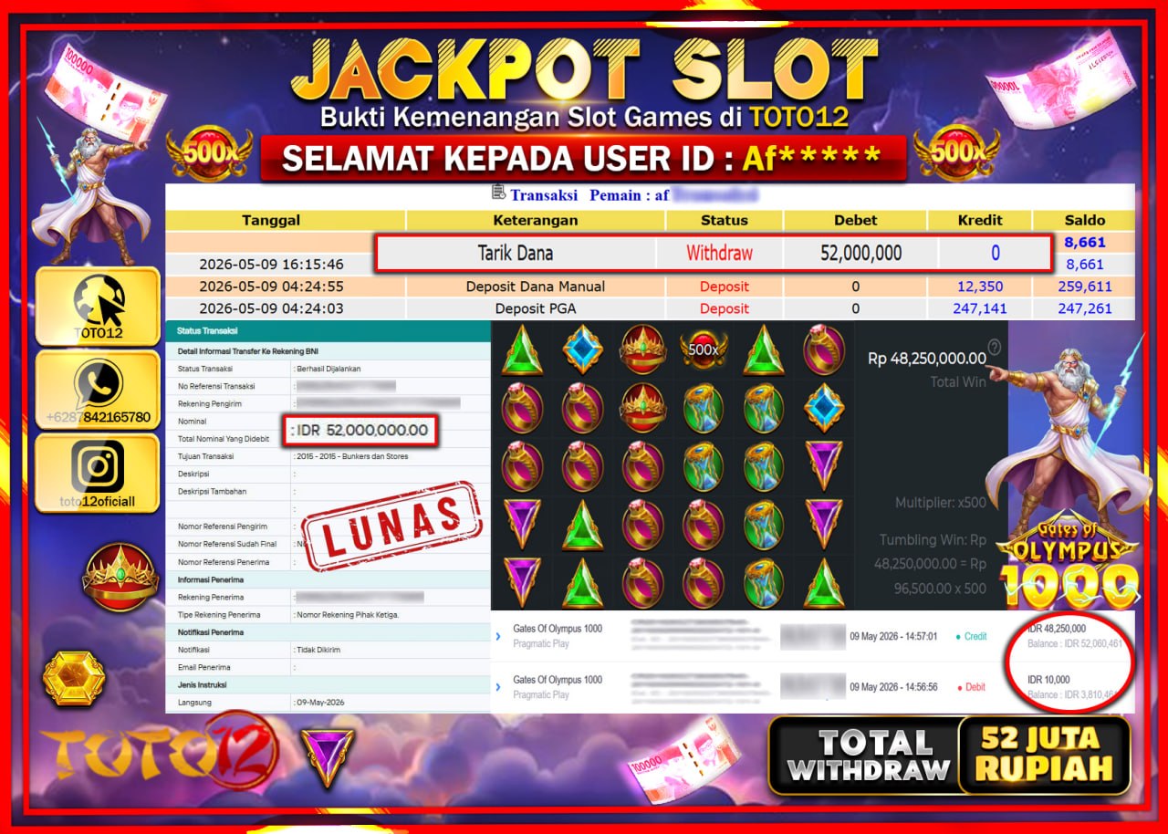 HANYA DI TOTO12 JP PASTI DI BAYAR LUNAS DAN CEPAT!!!!!! JACKPOT SLOT GAME (GATES OF OLYMPUS 1000) Rp52.000.000!!!!