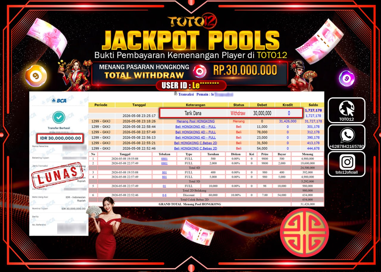 HANYA DI TOTO12 JP PASTI DI BAYAR LUNAS DAN CEPAT!!!!!! JACKPOT POOLS PASARAN (HONGKONG) Rp30.000.000!!!!