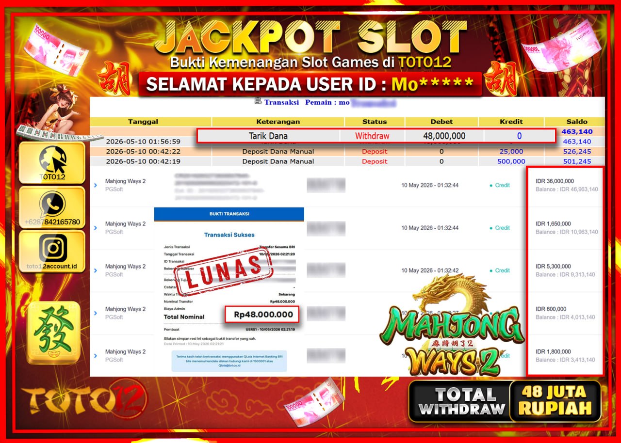 HANYA DI TOTO12 JP PASTI DI BAYAR LUNAS DAN CEPAT!!!!!! JACKPOT SLOT GAME (MAHJONG WAYS 2) Rp48.000.000!!!!