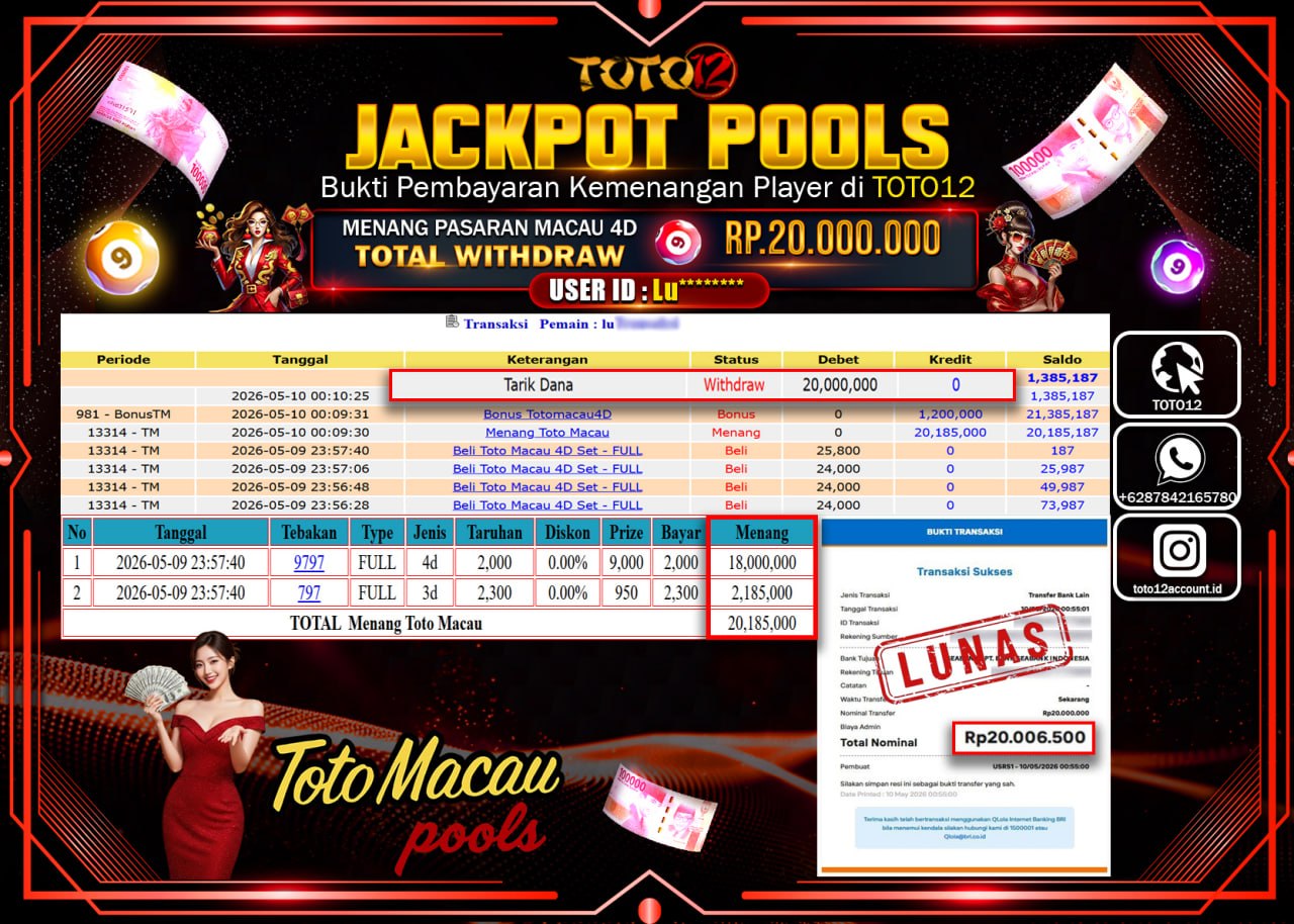 HANYA DI TOTO12 JP PASTI DI BAYAR LUNAS DAN CEPAT!!!!!! JACKPOT POOLS PASARAN (MACAU 4D) Rp20.000.000!!!!