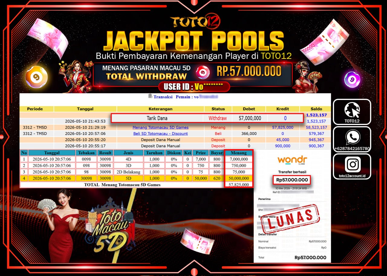 HANYA DI TOTO12 JP PASTI DI BAYAR LUNAS DAN CEPAT!!!!!! JACKPOT POOLS PASARAN (MACAU 5D) Rp57.000.000!!!!