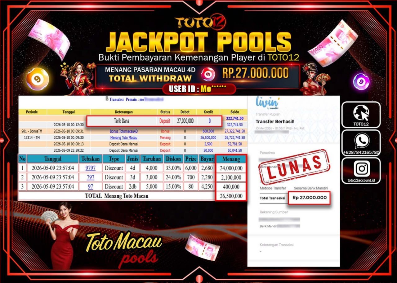 HANYA DI TOTO12 JP PASTI DI BAYAR LUNAS DAN CEPAT!!!!!! JACKPOT POOLS PASARAN (MACAU 4D) Rp27.000.000!!!!