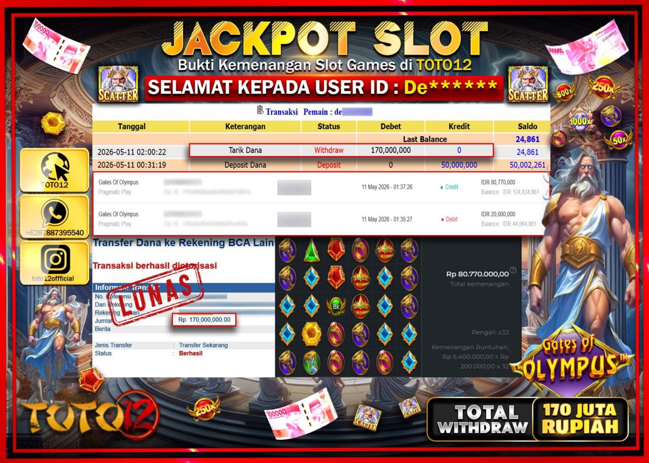HANYA DI TOTO12 JP PASTI DI BAYAR LUNAS DAN CEPAT!!!!!! JACKPOT SLOT GAME (GATES OF OLYMPUS) Rp170.000.000!!!!