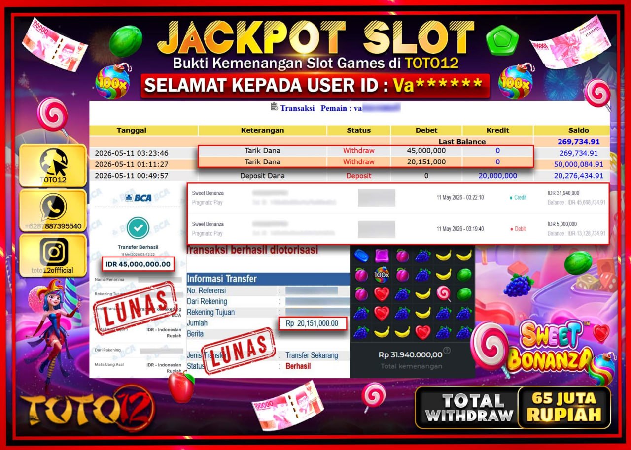 HANYA DI TOTO12 JP PASTI DI BAYAR LUNAS DAN CEPAT!!!!!! JACKPOT SLOT GAME (SWEET BONANZA) Rp65.151.000!!!!