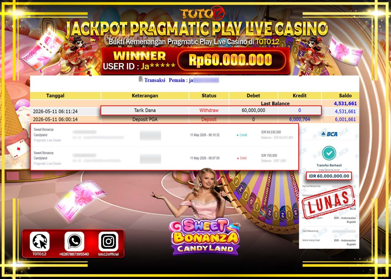 HANYA DI TOTO12 JP PASTI DI BAYAR LUNAS DAN CEPAT!!!!!! JACKPOT PRAGMATIC PLAY LIVE GAME CASINO (SWEET BONANZA CANDYLAND) Rp60.000.000!!!!