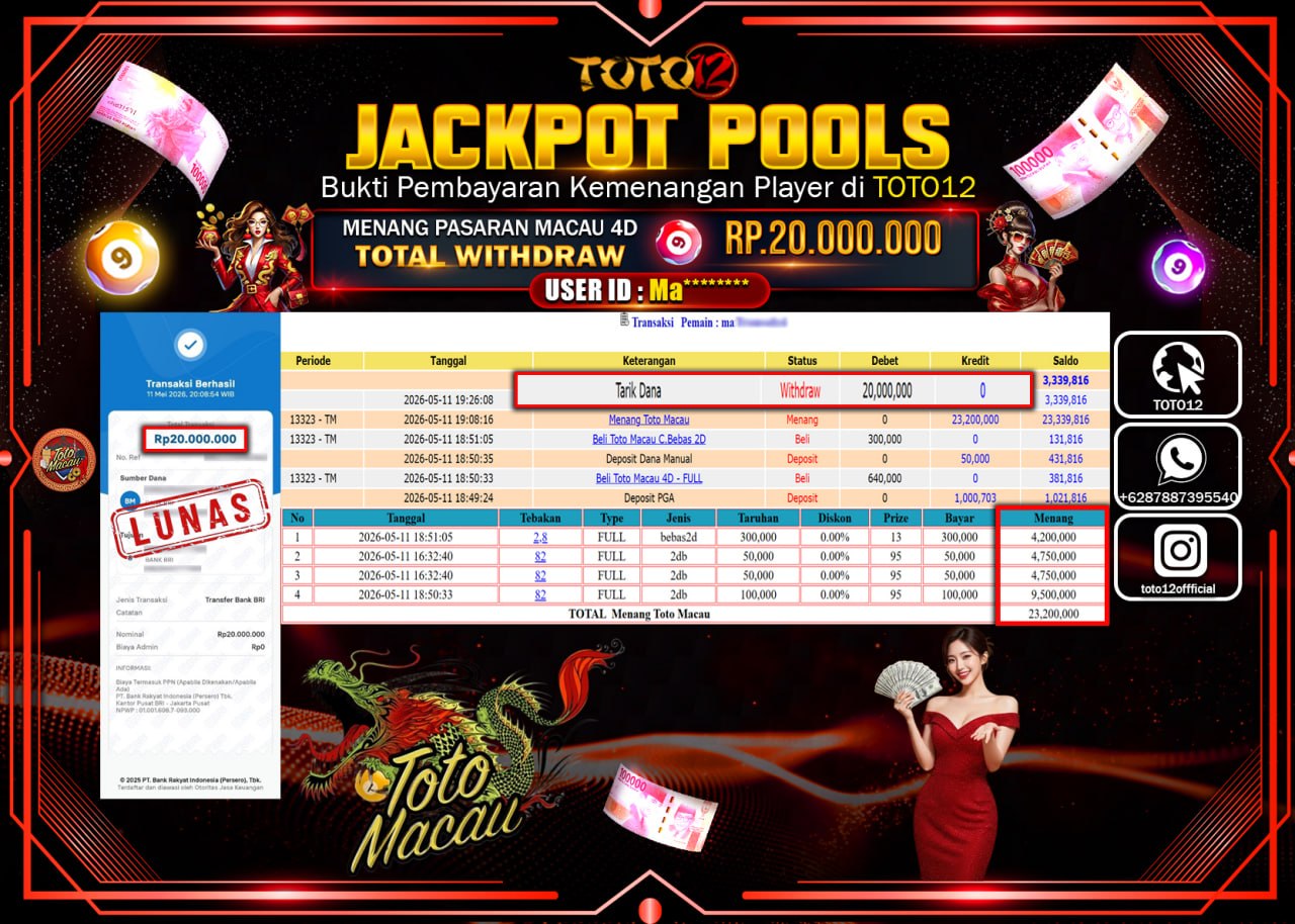 HANYA DI TOTO12 JP PASTI DI BAYAR LUNAS DAN CEPAT!!!!!! JACKPOT POOLS PASARAN (MACAU 4D) Rp20.000.000!!!!