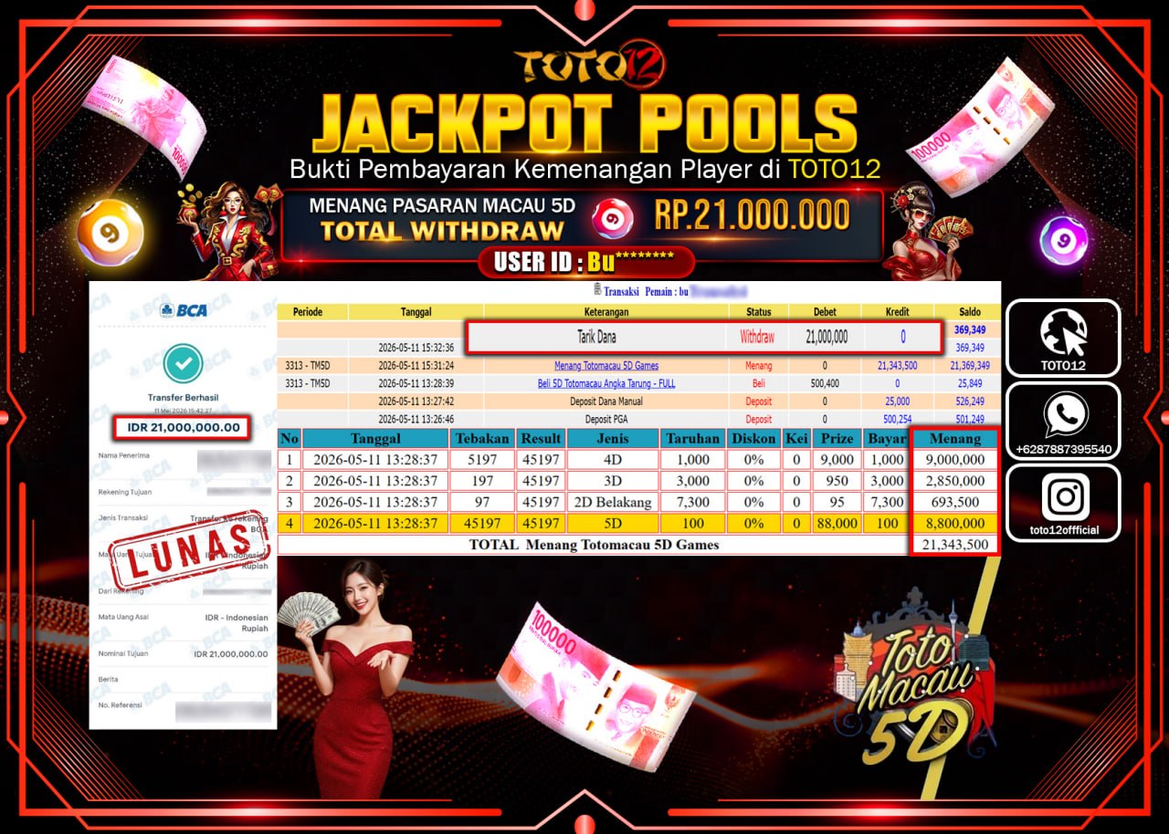 HANYA DI TOTO12 JP PASTI DI BAYAR LUNAS DAN CEPAT!!!!!! JACKPOT POOLS PASARAN (MACAU 5D) Rp21.000.000!!!!