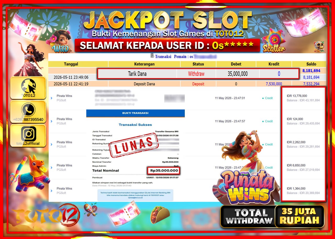 HANYA DI TOTO12 JP PASTI DI BAYAR LUNAS DAN CEPAT!!!!!! JACKPOT SLOT GAME (PINATA WINS) Rp35.000.000!!!!