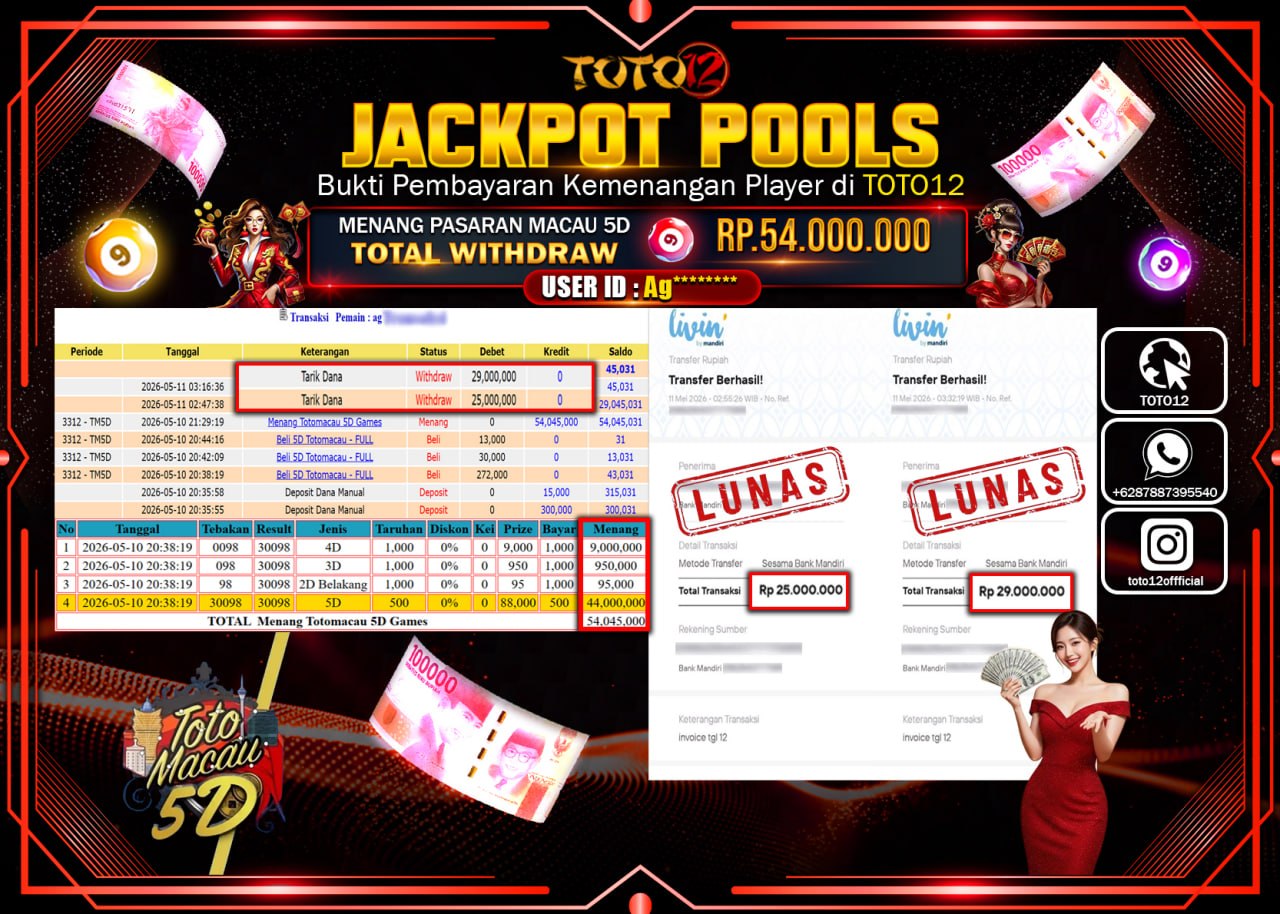 HANYA DI TOTO12 JP PASTI DI BAYAR LUNAS DAN CEPAT!!!!!! JACKPOT POOLS PASARAN (MACAU 5D) Rp54.000.000!!!!