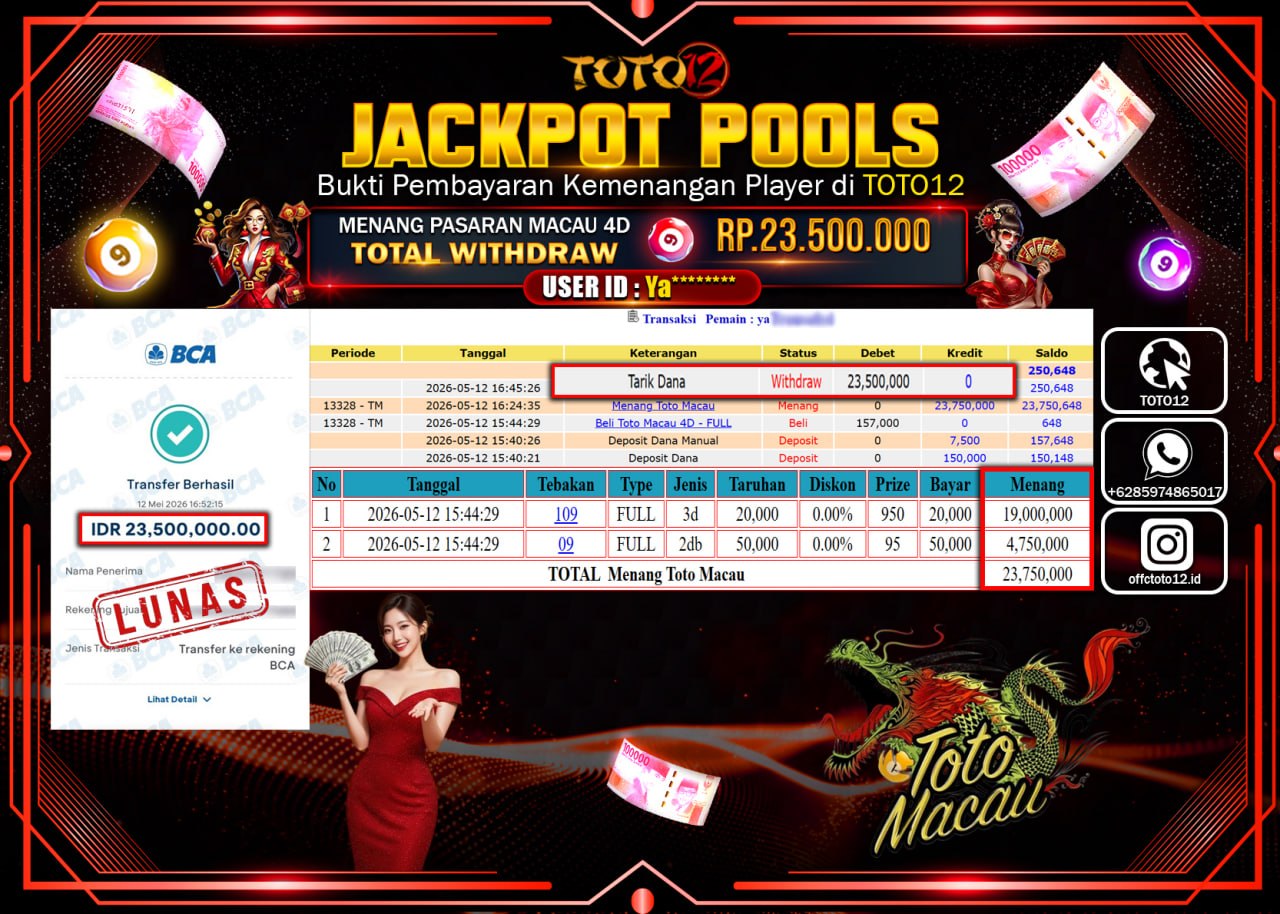 HANYA DI TOTO12 JP PASTI DI BAYAR LUNAS DAN CEPAT!!!!!! JACKPOT POOLS PASARAN (MACAU 4D) Rp23.500.000!!!!