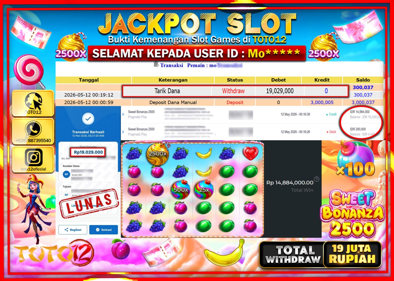 HANYA DI TOTO12 JP PASTI DI BAYAR LUNAS DAN CEPAT!!!!!! JACKPOT SLOT GAME (SWEET BONANZA 2500) Rp19.029.000!!!!