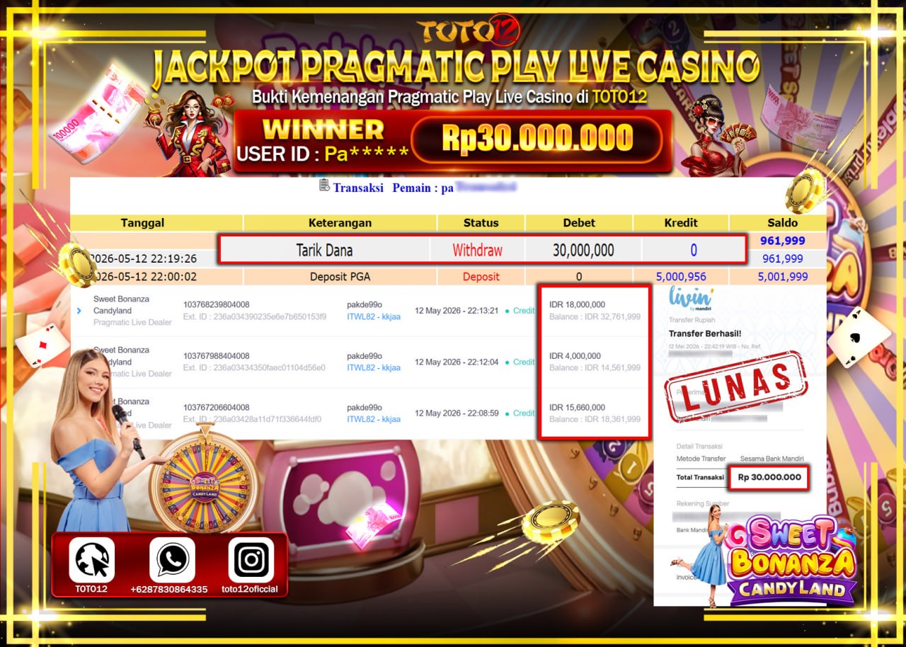 HANYA DI TOTO12 JP PASTI DI BAYAR LUNAS DAN CEPAT!!!!!! JACKPOT  LIVE GAME CASINO (SWEET BONANZA CANDYLAND) Rp30.000.000!!!!