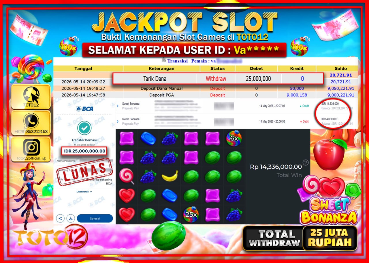 HANYA DI TOTO12 JP PASTI DI BAYAR LUNAS DAN CEPAT!!!!!! JACKPOT SLOT GAME (SWEET BONANZA) Rp25.000.000!!!!