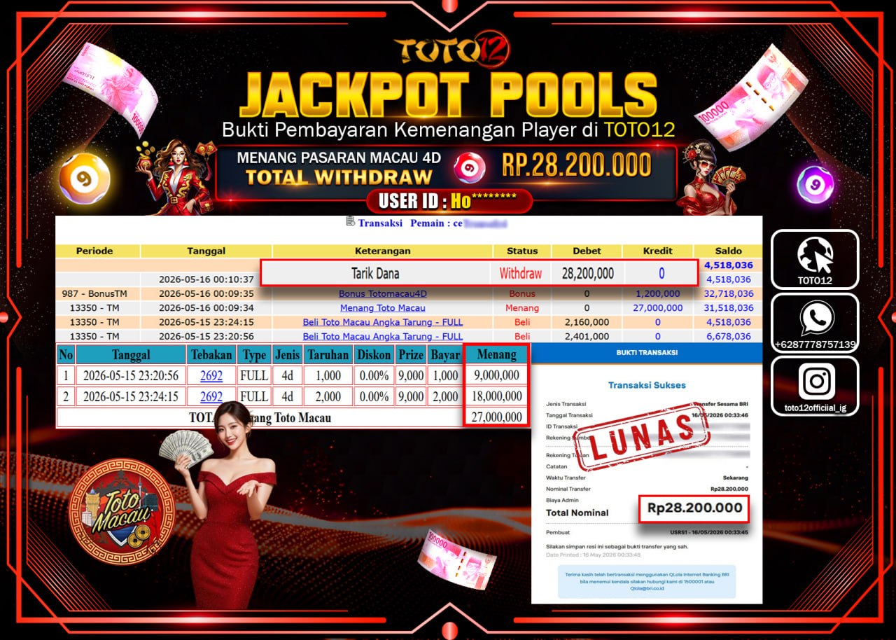 HANYA DI TOTO12 JP PASTI DI BAYAR LUNAS DAN CEPAT!!!!!! JACKPOT POOLS PASARAN (MACAU 4D) Rp28.200.000!!!!