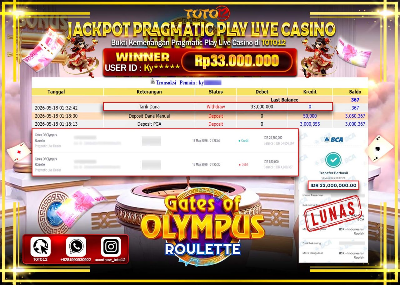 HANYA DI TOTO12 JP PASTI DI BAYAR LUNAS DAN CEPAT!!!!!! JACKPOT SLOT GAME (GATES OF OF OLYMPUS ROULETTE) Rp33.000.000!!!!