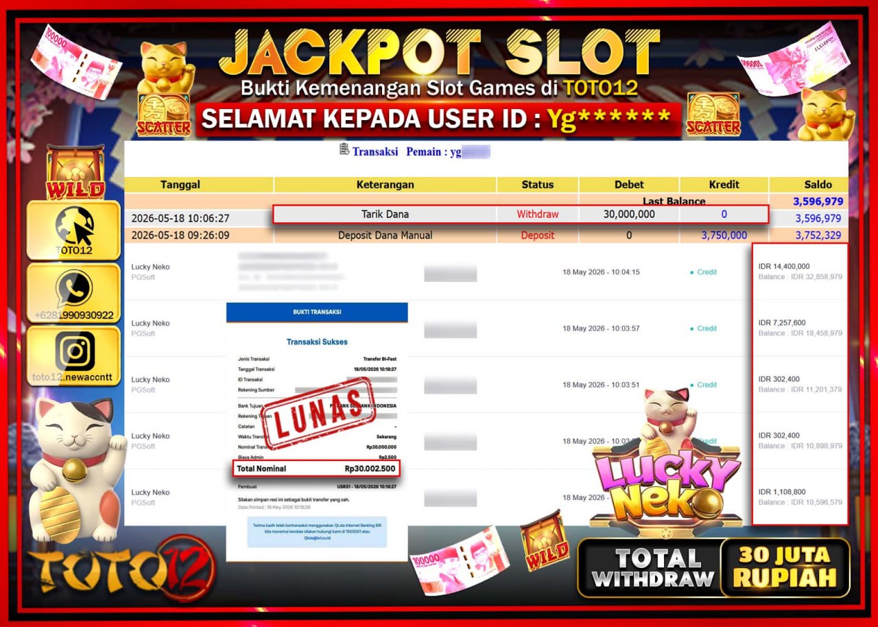 HANYA DI TOTO12 JP PASTI DI BAYAR LUNAS DAN CEPAT!!!!!! JACKPOT SLOT GAME (LUCKY NEKO) Rp30.000.000!!!!