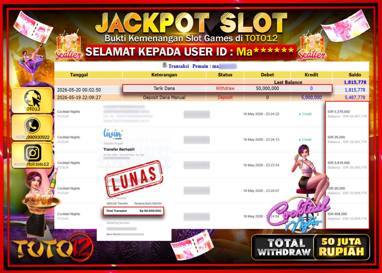HANYA DI TOTO12 JP PASTI DI BAYAR LUNAS DAN CEPAT!!!!!! JACKPOT SLOT GAME (COCKTAIL NIGHTS) Rp50.000.000!!!!