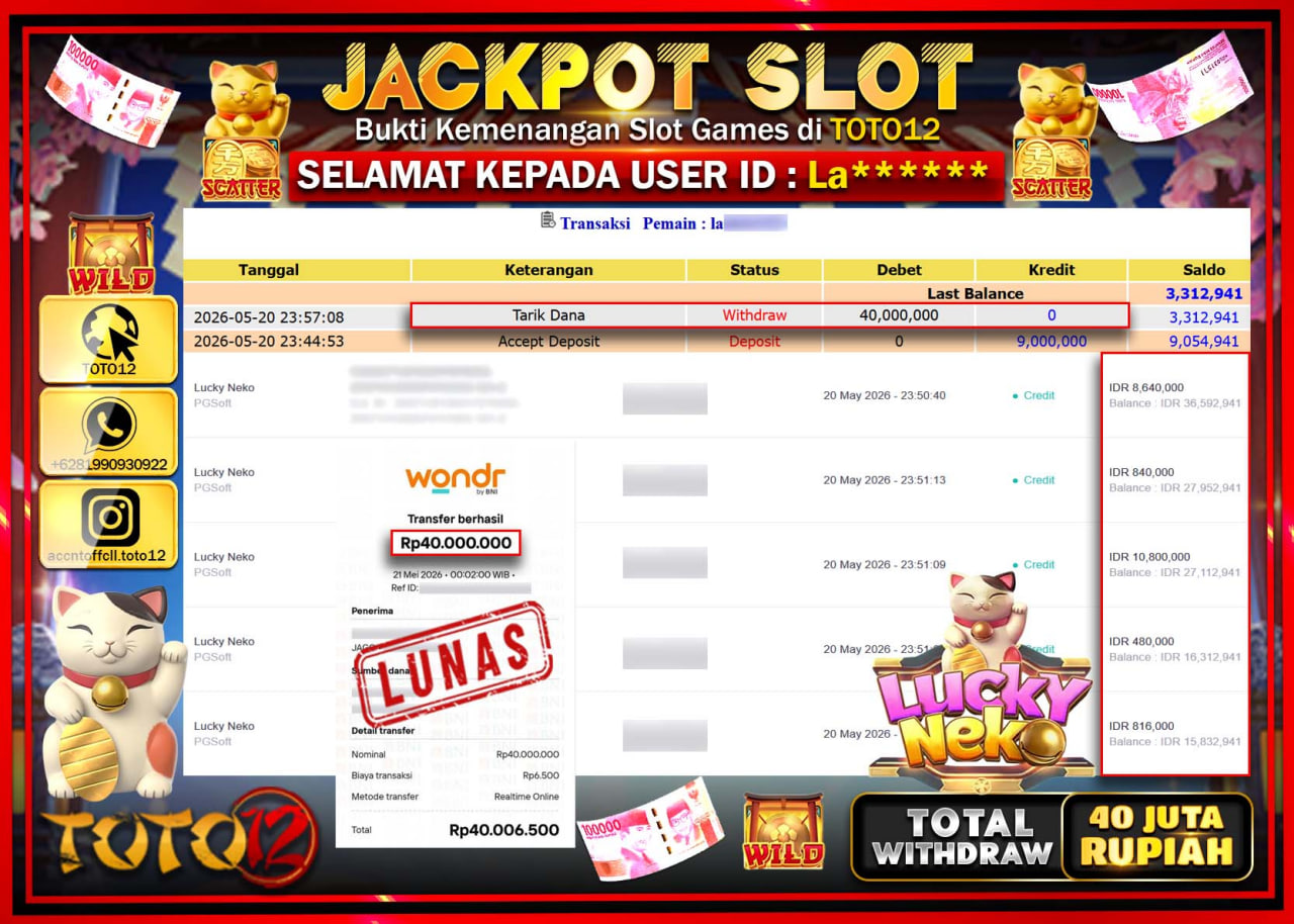 HANYA DI TOTO12 JP PASTI DI BAYAR LUNAS DAN CEPAT!!!!!! JACKPOT SLOT GAME (LUCKY NEKO) Rp40.000.000!!!!
