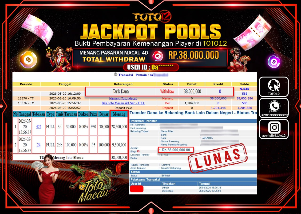 HANYA DI TOTO12 JP PASTI DI BAYAR LUNAS DAN CEPAT!!!!!! JACKPOT POOLS PASARAN(MACAU4D) Rp38.000.000!!!!