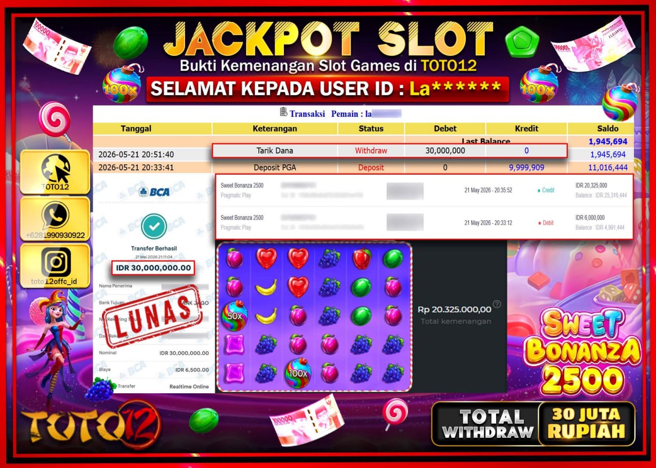 HANYA DI TOTO12 JP PASTI DI BAYAR LUNAS DAN CEPAT!!!!!! JACKPOT SLOT GAME (SWEET BONANZA 2500) Rp30.000.000!!!!