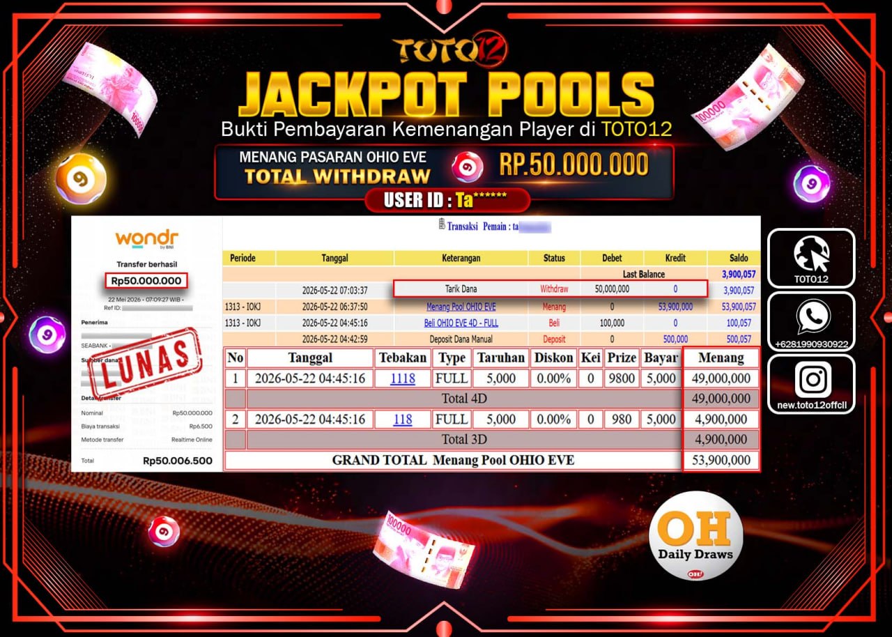 HANYA DI TOTO12 JP PASTI DI BAYAR LUNAS DAN CEPAT!!!!!! JACKPOT POOLS PASARAN (OHIO EVENING) Rp50.000.000!!!!