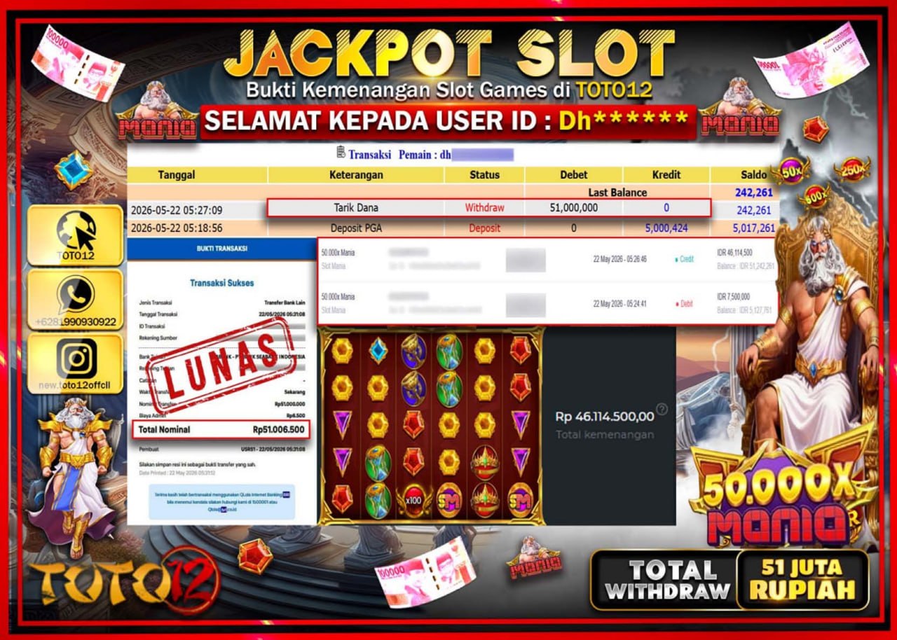 HANYA DI TOTO12 JP PASTI DI BAYAR LUNAS DAN CEPAT!!!!!! JACKPOT SLOT GAME (50.000 X MANIA) Rp51.000.000!!!!