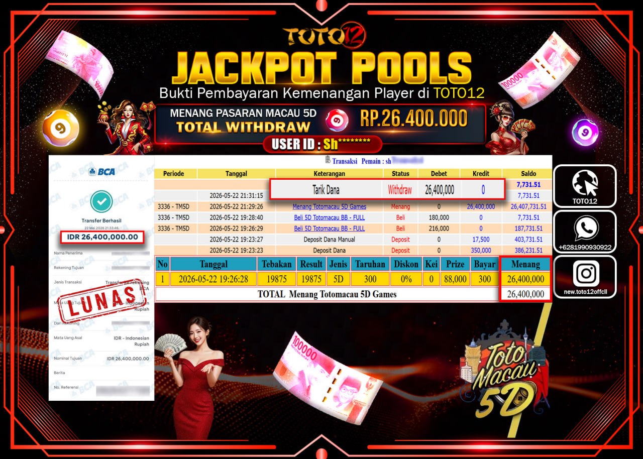 HANYA DI TOTO12 JP PASTI DI BAYAR LUNAS DAN CEPAT!!!!!! JACKPOT POOLS PASARAN (MACAU 5D) Rp26.400.000!!!!