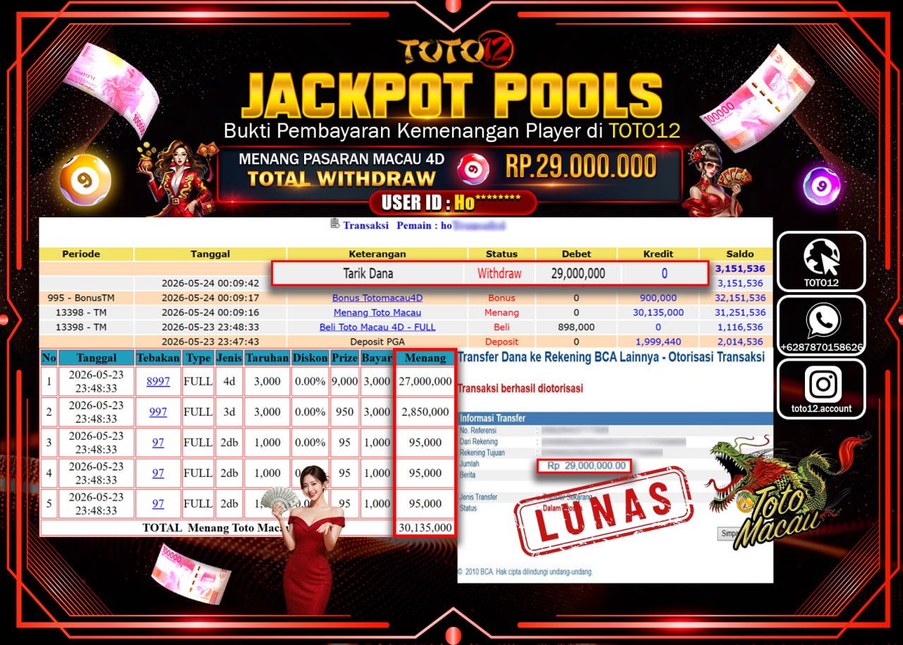 HANYA DI TOTO12 JP PASTI DI BAYAR LUNAS DAN CEPAT!!!!!! JACKPOT POOLS PASARAN (MACAU 4D) Rp29.000.000!!!!