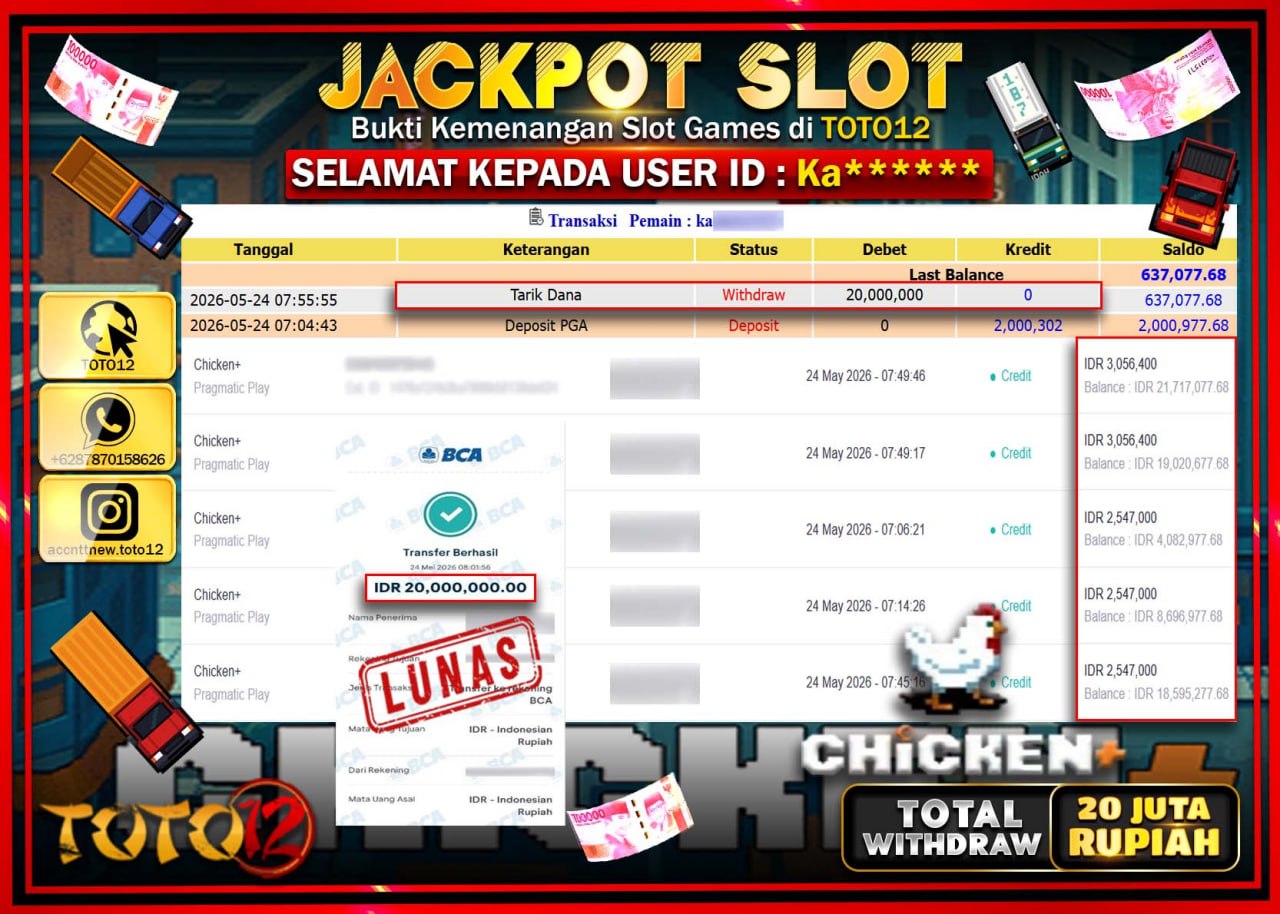 HANYA DI TOTO12 JP PASTI DI BAYAR LUNAS DAN CEPAT!!!!!! JACKPOT SLOT GAME (CHICKEN+) Rp20.000.000!!!!