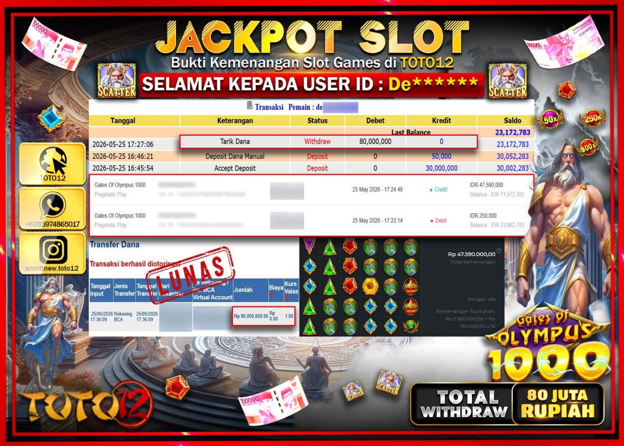 HANYA DI TOTO12 JP PASTI DI BAYAR LUNAS DAN CEPAT!!!!!! JACKPOT SLOT GAME (GATES OF OLYMPUS 1000) Rp80.000.000!!!!