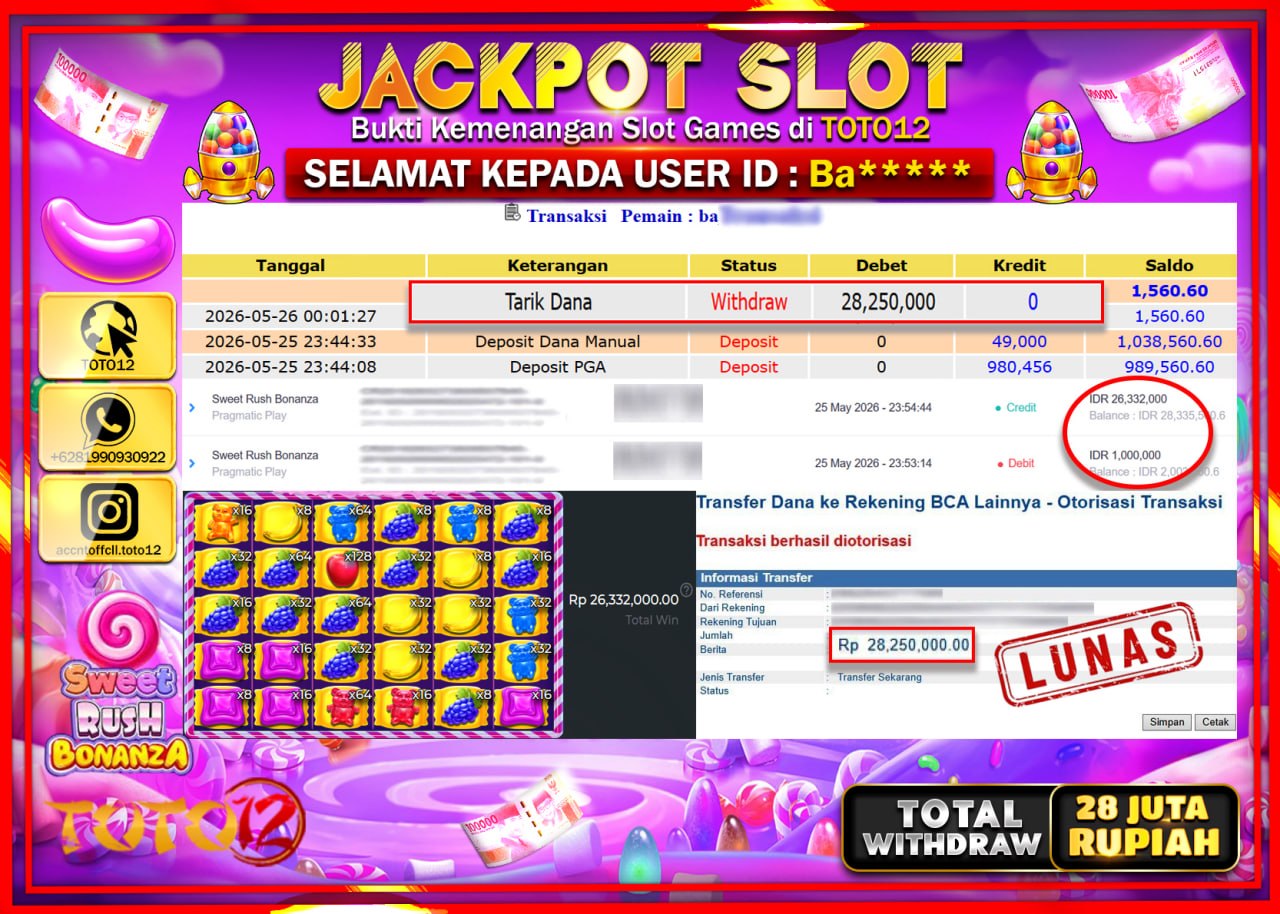 HANYA DI TOTO12 JP PASTI DI BAYAR LUNAS DAN CEPAT!!!!!! JACKPOT SLOT GAME (SWEET RUSH BONANZA) Rp28.250.000!!!!