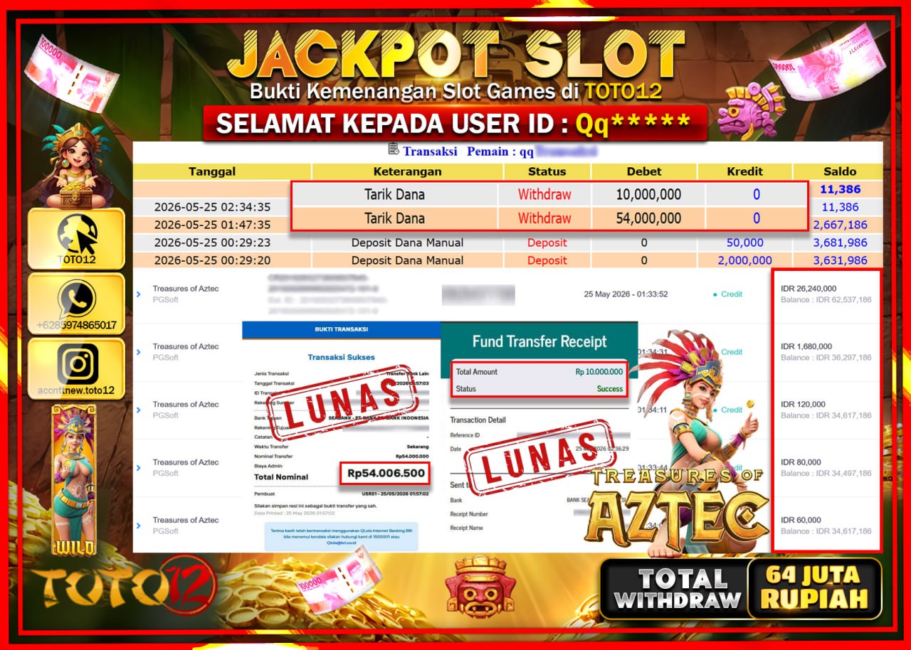 HANYA DI TOTO12 JP PASTI DI BAYAR LUNAS DAN CEPAT!!!!!! JACKPOT SLOT GAME (TREASURES OF AZTEC) Rp64.000.000!!!!