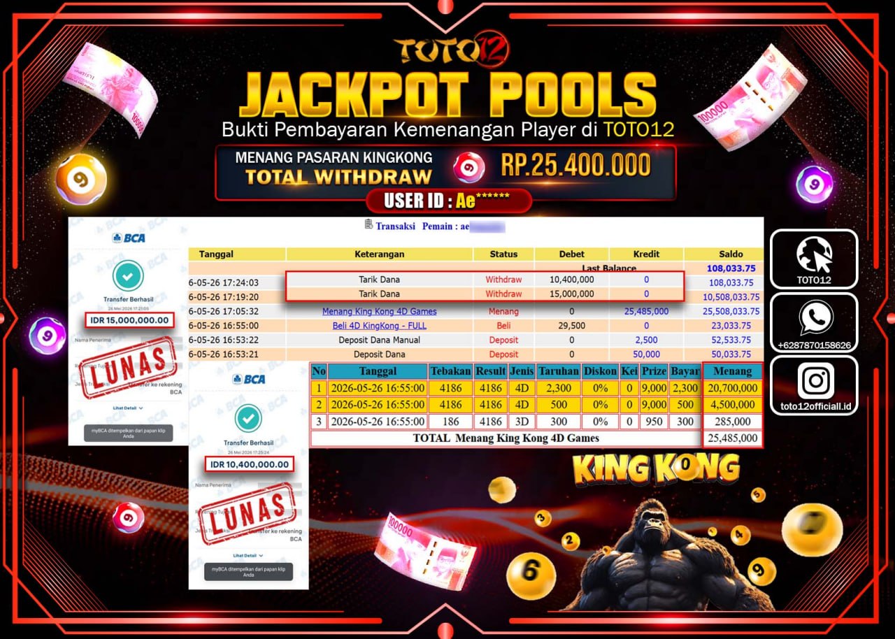 HANYA DI TOTO12 JP PASTI DI BAYAR LUNAS DAN CEPAT!!!!!! JACKPOT POOLS PASARAN (KINGKONG) Rp25.400.000!!!!