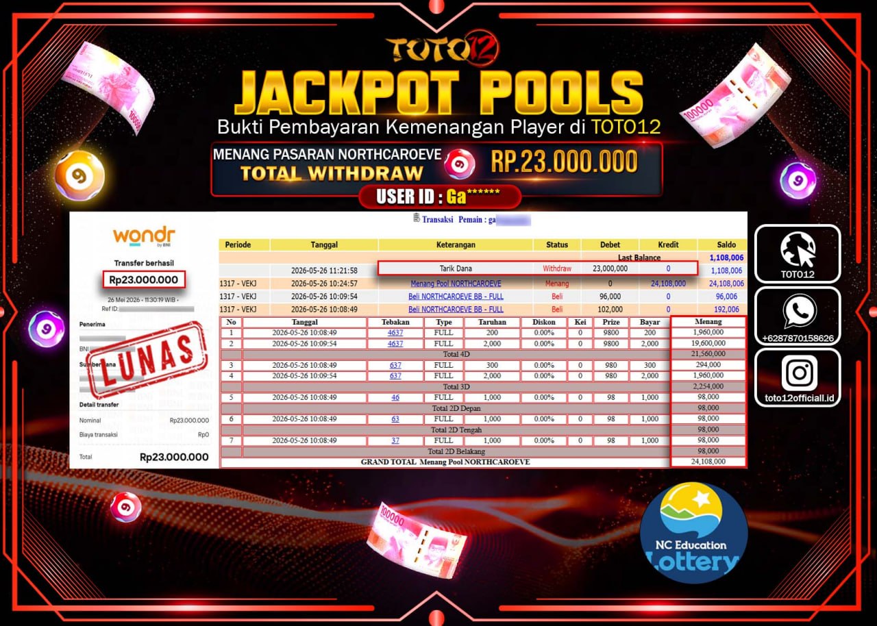 HANYA DI TOTO12 JP PASTI DI BAYAR LUNAS DAN CEPAT!!!!!! JACKPOT POOLS PASARAN (NORTH CAROLINA EVE) Rp23.000.000!!!!
