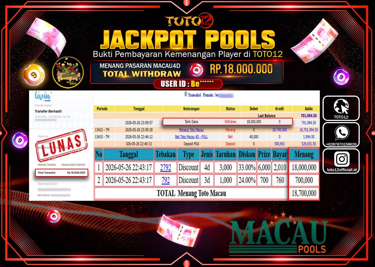 HANYA DI TOTO12 JP PASTI DI BAYAR LUNAS DAN CEPAT!!!!!! JACKPOT POOLS PASARAN (MACAU 4D) Rp18.000.000!!!!