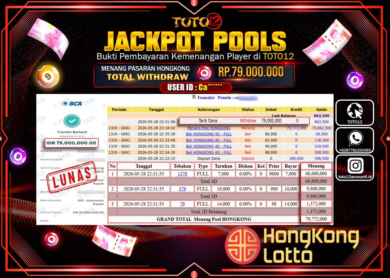 HANYA DI TOTO12 JP PASTI DI BAYAR LUNAS DAN CEPAT!!!!!! JACKPOT POOLS PASARAN (HONGKONG) Rp79.000.000!!!!
