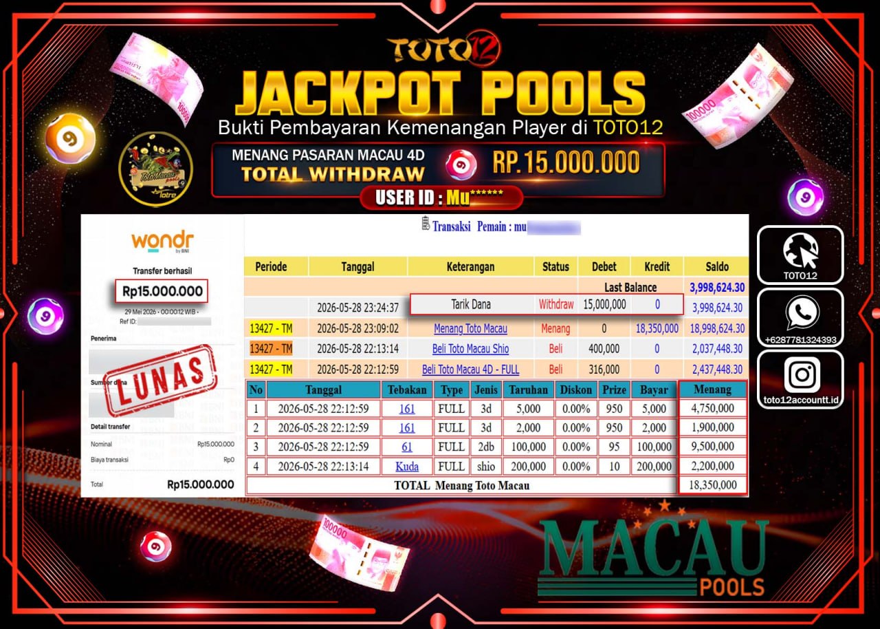 HANYA DI TOTO12 JP PASTI DI BAYAR LUNAS DAN CEPAT!!!!!! JACKPOT POOLS PASARAN (MACAU 4D) Rp15.000.000!!!!