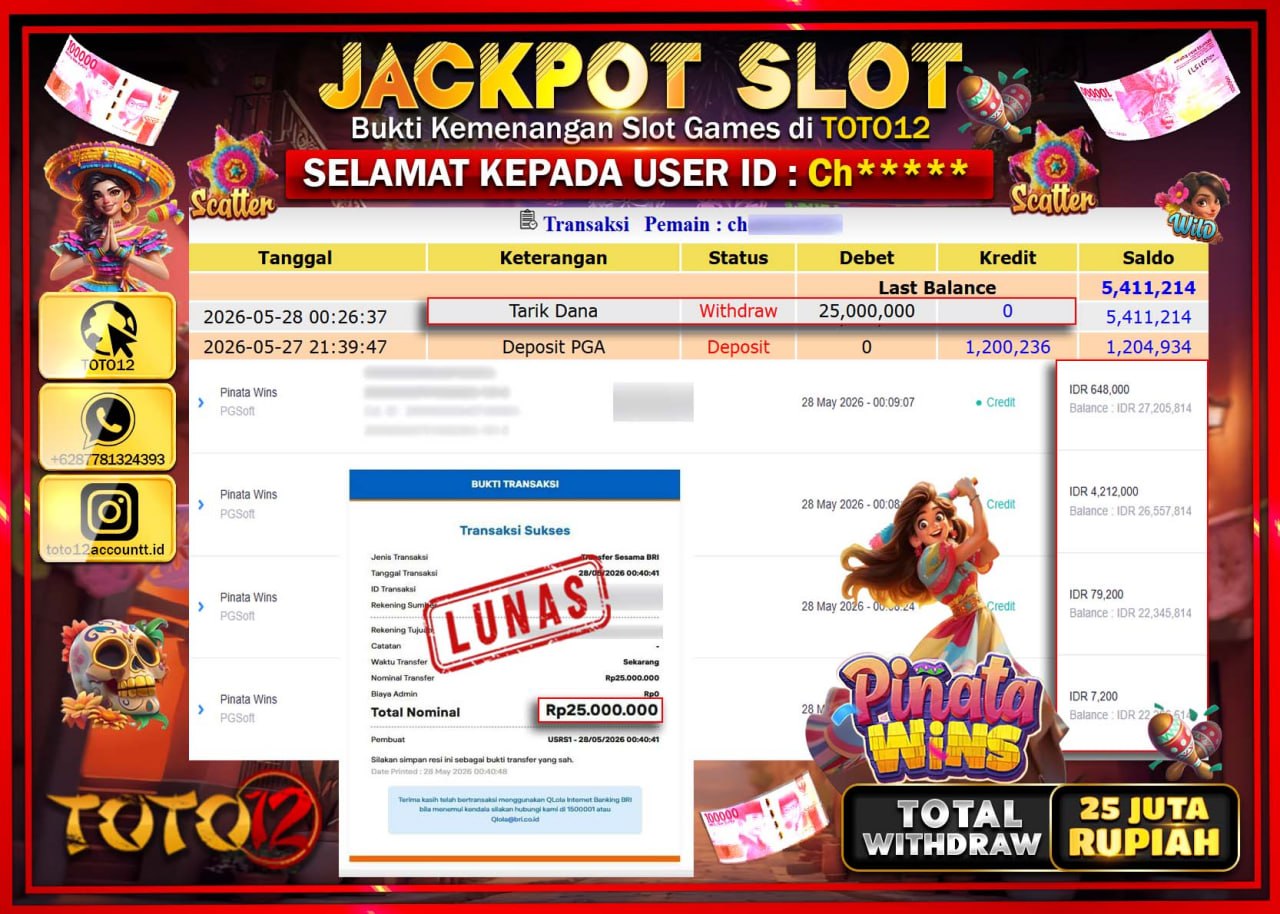 HANYA DI TOTO12 JP PASTI DI BAYAR LUNAS DAN CEPAT!!!!!! JACKPOT SLOT GAME (PINATA WINS) Rp25.000.000!!!!