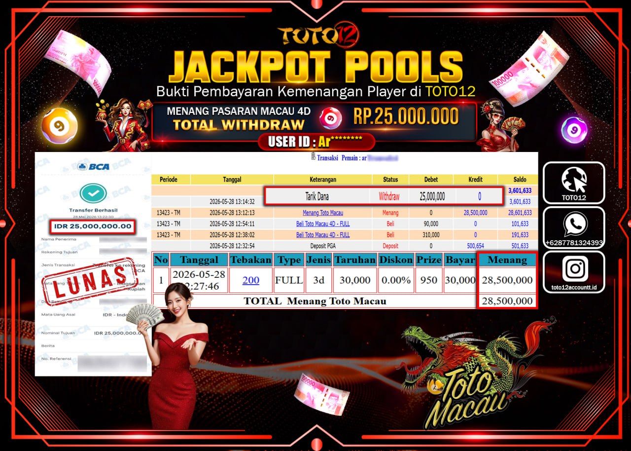 HANYA DI TOTO12 JP PASTI DI BAYAR LUNAS DAN CEPAT!!!!!! JACKPOT POOLS PASARAN (MACAU 4D) Rp25.000.000!!!!