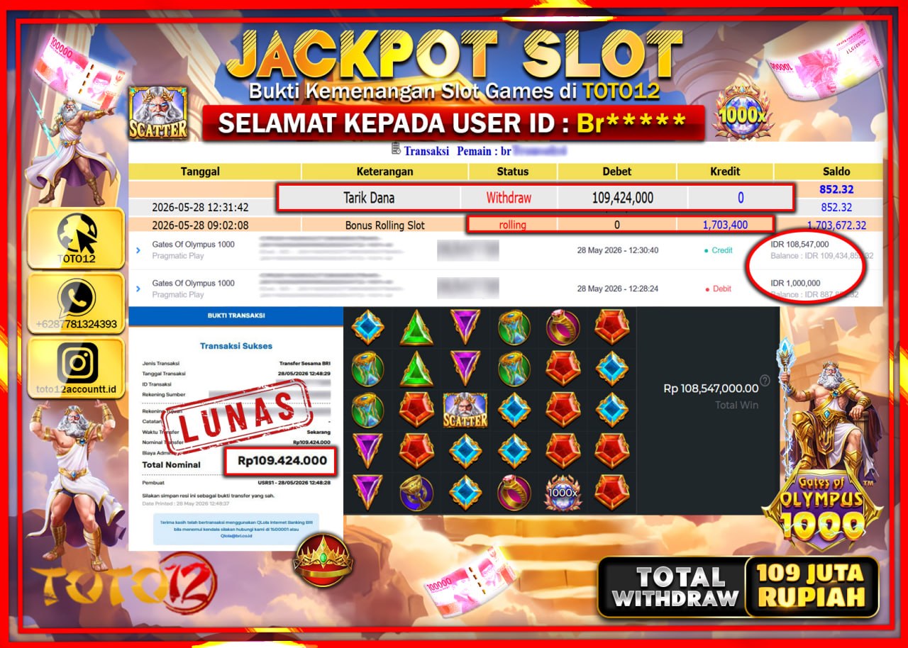 HANYA DI TOTO12 JP PASTI DI BAYAR LUNAS DAN CEPAT!!!!!! JACKPOT SLOT GAME (GATES OF OLYMPUS 1000) Rp109.424.000!!!!