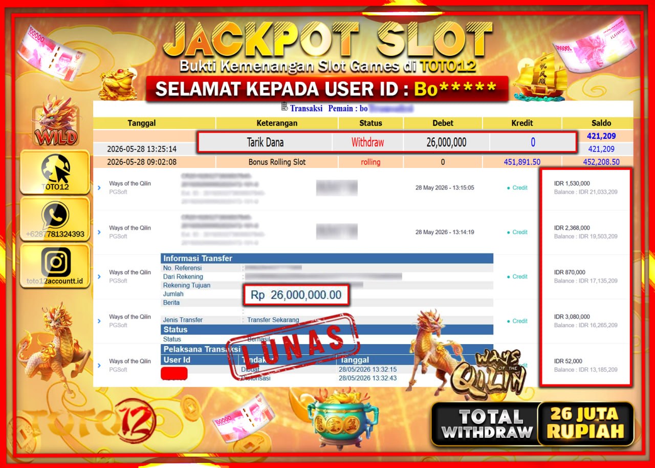 HANYA DI TOTO12 JP PASTI DI BAYAR LUNAS DAN CEPAT!!!!!! JACKPOT SLOT GAME (WAYS OF THE QILIN) Rp26.000.000!!!!