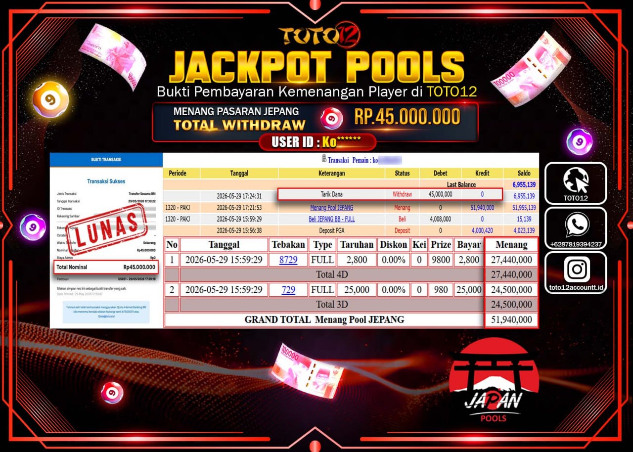 HANYA DI TOTO12 JP PASTI DI BAYAR LUNAS DAN CEPAT!!!!!! JACKPOT POOLS PASARAN (JEPANG) Rp45.000.000!!!!