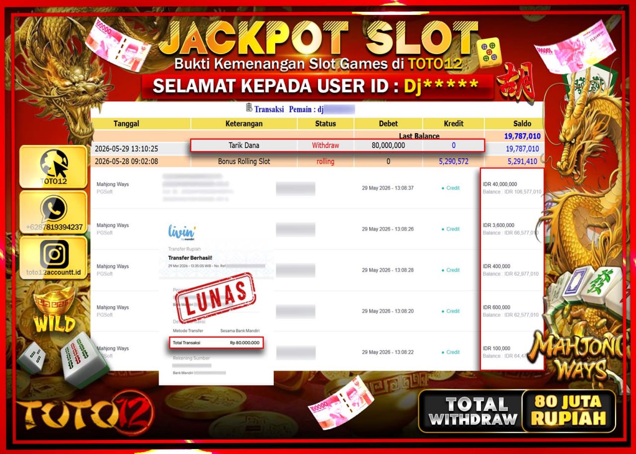 HANYA DI TOTO12 JP PASTI DI BAYAR LUNAS DAN CEPAT!!!!!! JACKPOT SLOT GAME (MAHJONG WAYS) Rp80.000.000!!!!