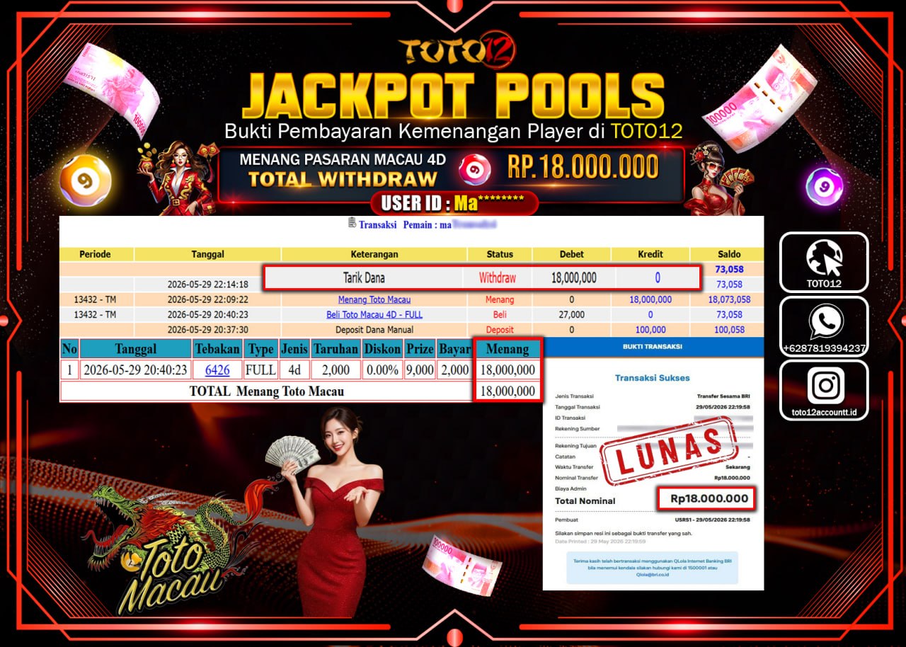 HANYA DI TOTO12 JP PASTI DI BAYAR LUNAS DAN CEPAT!!!!!! JACKPOT POOLS PASARAN (MACAU 4D) Rp18.000.000!!!!